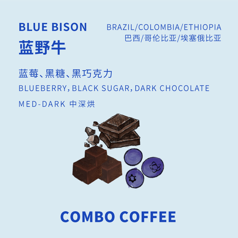 Combo（藍野牛）