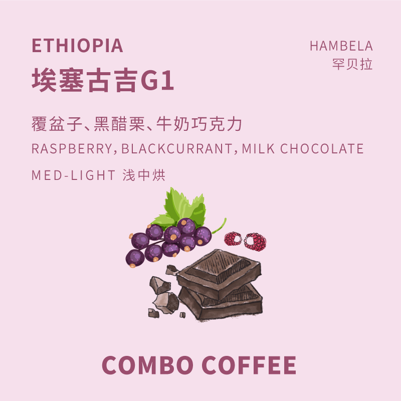Combo（埃塞古吉）